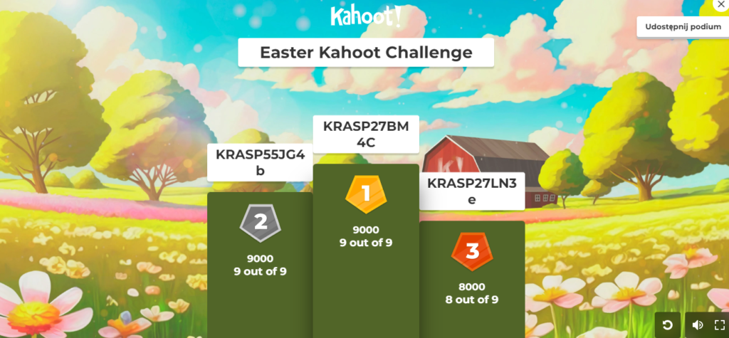 Ogólnopolski Konkurs "Easter Kahoot Challenge"